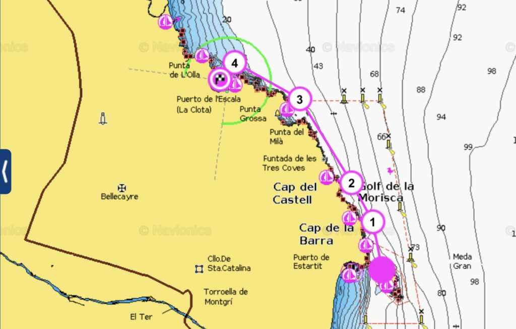  Ruta desde las islas Medes hasta L´Escala