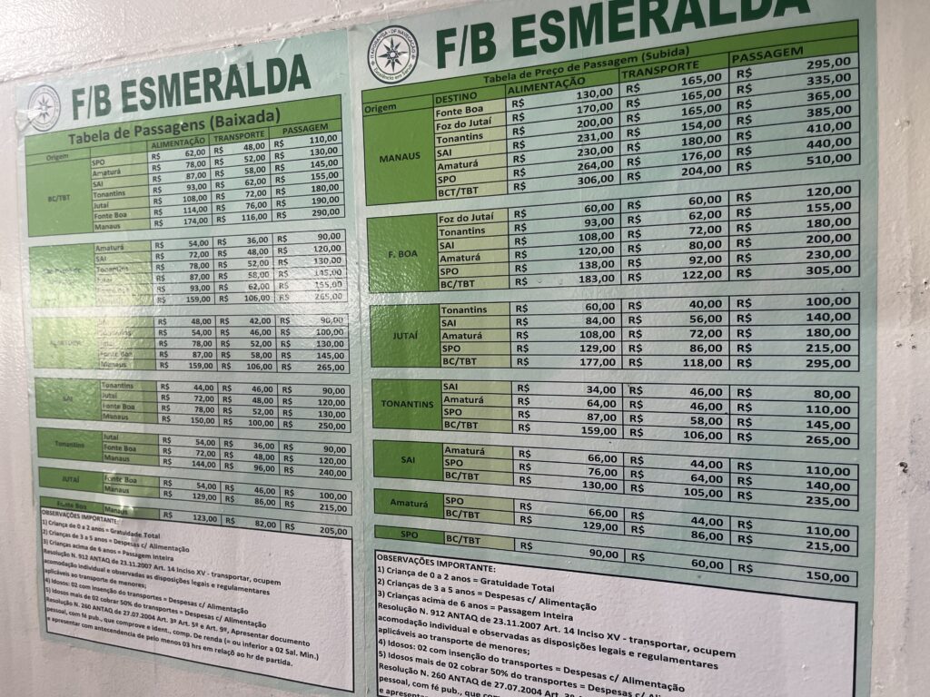 Tabla de precios del Esmeralda