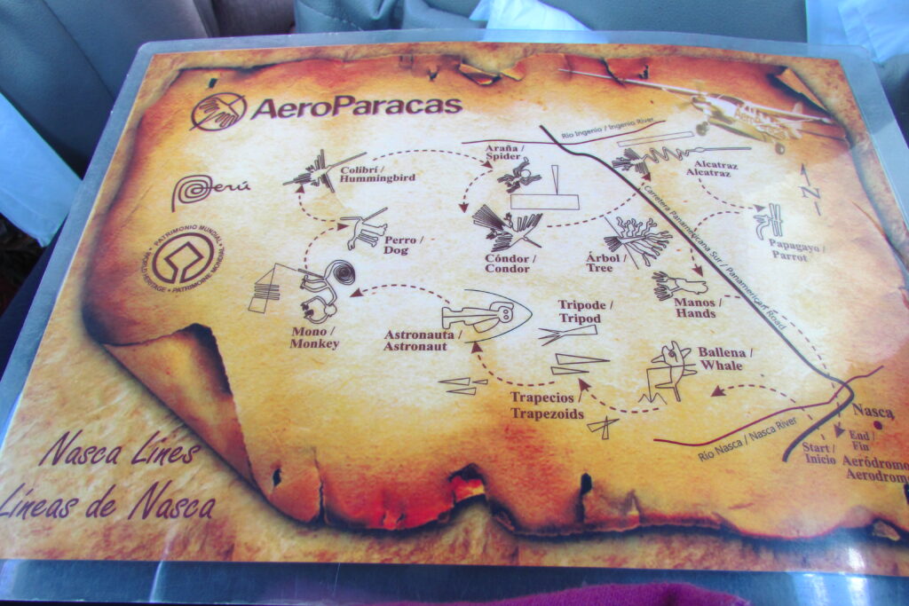 Itinerario del vuelo sobre las líneas de Nazca