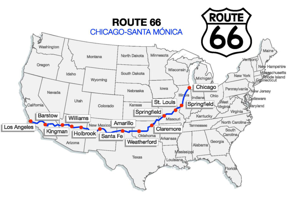 La ruta 66