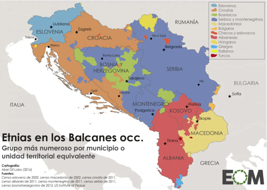 Etnias en los Balcanes
