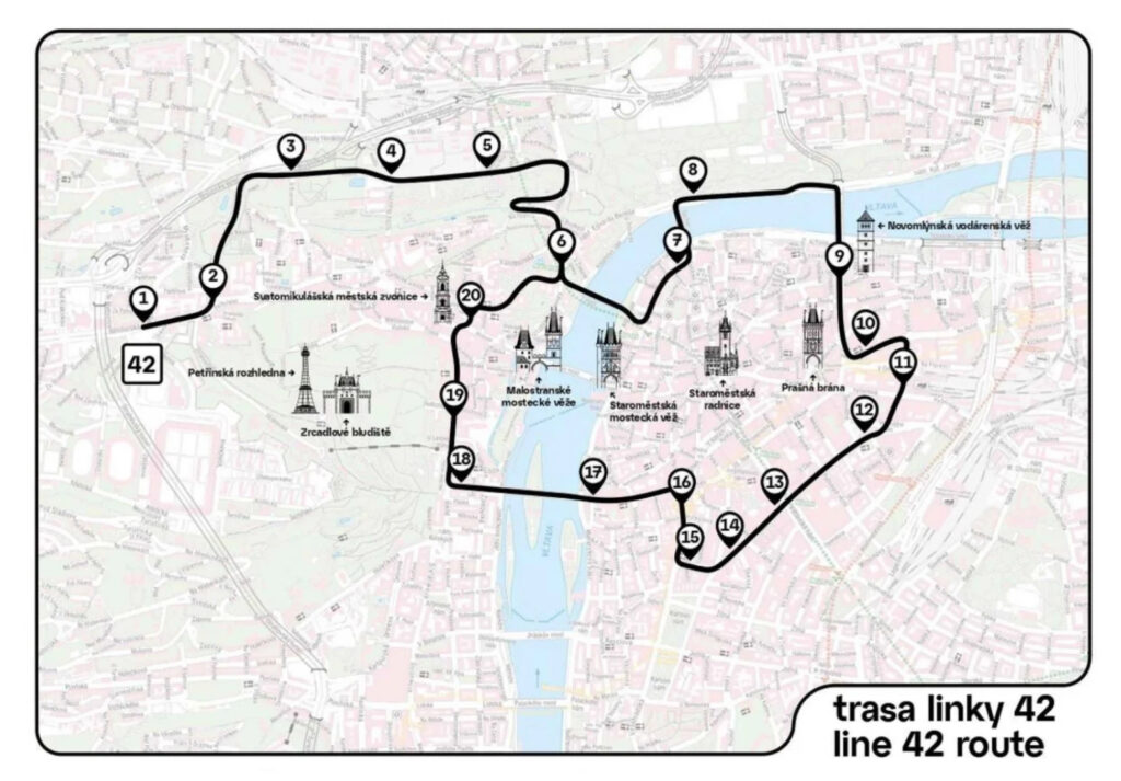 Recorrido línea de tranvía 42 en Praga
