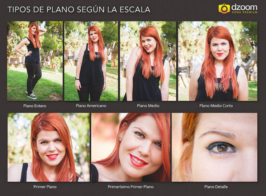 Retratos según el plano